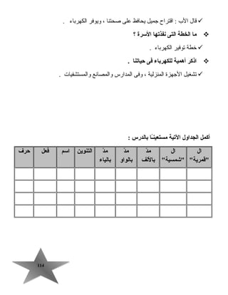 114114
‫قال‬‫ال ب‬‫اقتراح‬ :‫جميل‬‫يحافظ‬‫على‬‫صحتنا‬،‫ويوفر‬‫الكهرباء‬.
‫ما‬‫الخطة‬‫التى‬‫نفذتها‬‫السرة‬‫؟‬
‫خطة‬‫توفير‬‫الكهرباء‬.
‫اذكر‬‫أهمية‬‫للكهرباء‬‫فى‬‫حياتنا‬.
‫تشغيل‬‫الجهزة‬‫المنزلية‬،‫وفى‬‫المدارس‬‫والمصانع‬‫والمستشفيات‬.
‫أكمل‬‫الجداول‬‫التية‬‫ـا‬ً‫ا‬‫ن‬‫مستعي‬‫بالدرس‬:
‫ال‬
‫قمرية‬
‫ال‬
‫شمسية‬
‫د‬ّ ‫م‬
‫باللف‬
‫د‬ّ ‫م‬
‫بالواو‬
‫د‬ّ ‫م‬
‫بالياء‬
‫التنوين‬‫اسم‬‫فعل‬‫حرف‬
 