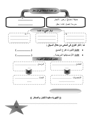 114114
‫هـ‬‫اذكر‬ /‫الفرق‬‫فى‬‫المعنى‬‫من‬‫خلل‬‫السياق‬:
•‫عادت‬‫الكهرباء‬‫ففرح‬‫الجميع‬( .................... )
•‫عادت‬‫م‬ّ ‫ت‬‫ال‬‫صديقتها‬‫المريضة‬.( .................... )
‫الكهرباء‬ ))‫مفيدة‬‫للكبار‬‫والصغار‬((
.............................................................................................
‫الكهرباء‬ ‫توفير‬ ‫قصة‬ ‫عناصر‬‫الكهرباء‬ ‫توفير‬ ‫قصة‬ ‫عناصر‬
...................................... ‫المكــان‬
......
................................ ‫الشخصيات‬
..........................
....................................... ‫الحدث‬
.......
.................................... ‫الــزمـان‬
.....
‫عندما‬ ‫الكهرباء‬ ‫نوفر‬‫عندما‬ ‫الكهرباء‬ ‫نوفر‬
..............................
..............................
.............................
..............................
..............................
.............................
..............................
..............................
.............................
‫سطر‬ ‫كل‬ ‫فى‬ ‫المختلفة‬ ‫الكلمة‬ ‫يز‬ّ ‫م‬‫سطر‬ ‫كل‬ ‫فى‬ ‫المختلفة‬ ‫الكلمة‬ ‫يز‬ّ ‫م‬
‫أشجار‬ / ‫زهور‬ / ‫مصنع‬ / ‫حديقة‬
‫حقل‬ / ‫فناء‬ / ‫فصل‬ / ‫مدرسة‬
........................
........................
 