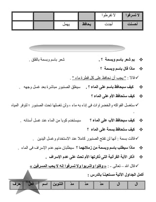 114114
‫ل‬‫تسرفوا‬‫ل‬‫تفرطوا‬
‫أحسنت‬‫أجدت‬‫يحافظ‬‫يهمل‬
‫بم‬‫شعر‬‫باسم‬‫وبسمة‬‫؟‬.‫شعر‬‫باسم‬‫وبسمة‬‫بالقلق‬.
‫ماذا‬‫قال‬‫باسم‬‫وبسمة‬‫؟‬
‫قال‬:‫يجب‬ ‫أن‬‫نحافظ‬‫على‬‫كل‬‫قطرة‬‫ماء‬.
‫كيف‬‫سيحافظ‬‫باسم‬‫على‬‫الماء‬‫؟‬.‫سيغلق‬‫الصنبور‬‫مباشرة‬‫بعد‬‫غسل‬‫وجهه‬.
‫كيف‬‫ستحافظ‬‫الم‬‫على‬‫الماء‬‫؟‬
‫ستغسل‬‫الفواكه‬‫والخضراوات‬‫فى‬‫إناء‬‫به‬‫ماء‬،‫ولن‬‫تغسلها‬‫تحت‬‫الصنبور‬‫؛‬‫لتوفر‬‫المياه‬
.
‫كيف‬‫سيحافظ‬‫الب‬‫على‬‫الماء‬‫؟‬‫سيستخدم‬‫كوبا‬‫من‬‫الماء‬‫عند‬‫غسل‬‫أسنانه‬.
‫كيف‬‫ستحافظ‬‫بسمة‬‫على‬‫الماء‬‫؟‬
‫قالت‬‫بسمة‬‫أنها‬ :‫لن‬‫تفتح‬‫الصنبور‬‫كامل‬‫عند‬‫الستخدام‬‫وغسل‬‫اليدين‬.
‫ماذا‬‫سيطلب‬‫باسم‬‫وبسمة‬‫من‬‫زملهئهما‬‫؟‬‫سيطلبان‬‫منهم‬‫عدم‬‫السراف‬‫فى‬‫الماء‬.
‫اذكر‬‫الية‬‫القرآنية‬‫التى‬‫ذكرتها‬‫الم‬‫تحث‬‫على‬‫عدم‬‫السراف‬.
‫قال‬‫ال‬–‫تعالى‬: -‫وكلوا‬ »‫واشربوا‬‫ول‬‫تسرفوا‬‫إنه‬‫ل‬‫يحب‬‫المسرفين‬«
‫أكمل‬‫الجداول‬‫التية‬‫ـا‬ً‫ا‬‫ن‬‫مستعي‬‫بالدرس‬:
‫ال‬‫ال‬‫د‬ّ ‫م‬‫د‬ّ ‫م‬‫د‬ّ ‫م‬‫التنوين‬‫اسم‬‫فعل‬‫حرف‬
 