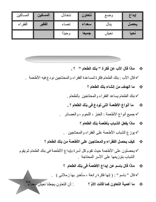 114114
‫إيداع‬‫وضع‬‫نتعاون‬‫نتخاذل‬‫المسكين‬‫المساكين‬
‫يحصل‬‫ينال‬‫سعداء‬‫تعساء‬‫الفقير‬‫الفقراء‬
‫نحيا‬‫نعيش‬‫جميعا‬‫دا‬ً‫ا‬‫وحي‬
‫ماذا‬‫قال‬‫الب‬‫عن‬‫فكرة‬‫بنك‬ ‫الطعام‬‫؟‬.
‫قال‬‫ال ب‬‫بنك‬ :‫الطعام‬‫فكرة‬‫لمساعدة‬‫الفقراء‬‫والمحتاجين‬‫نودع‬‫فيه‬‫الطعمة‬.
‫ما‬‫الهدف‬‫من‬‫إنشاء‬‫بنك‬‫الطعام‬‫؟‬
‫بنك‬‫الطعام‬‫يساعد‬‫الفقراء‬‫والمحتاجين‬‫بالطعام‬.
‫ما‬‫أنواع‬‫الطعمة‬‫التى‬‫تودع‬‫فى‬‫بنك‬‫الطعام‬‫؟‬.
‫جميع‬‫أنواع‬‫الطعمة‬‫الخبز‬ :،‫اللحوم‬،‫والعصاهئر‬.
‫ماذا‬‫يفعل‬‫الشباب‬‫بأطعمة‬‫بنك‬‫الطعام‬‫؟‬
‫يوزع‬‫الشبا ب‬‫الطعمة‬‫على‬‫الفقراء‬‫والمحتاجين‬.
‫كيف‬‫يحصل‬‫الفقراء‬‫والمحتاجين‬‫على‬‫الطعمة‬‫من‬‫بنك‬‫الطعام‬‫؟‬
‫يحصلون‬‫على‬‫الطعمة‬‫حيث‬‫تقوم‬‫كل‬‫أسرة‬‫بإيداع‬‫الطعمة‬‫فى‬‫بنك‬‫الطعام‬‫ثم‬‫يقوم‬
‫الشبا ب‬‫بتوزيعها‬‫على‬‫السر‬‫المحتاجة‬.
‫ماذا‬‫قال‬‫باسم‬‫عن‬‫إيداع‬‫الطعمة‬‫فى‬‫بنك‬‫الطعام‬‫؟‬
‫قال‬‫باسم‬ ‫إنها‬ ) : ‫فكرة‬‫راهئعة‬،‫سأخبر‬‫بها‬‫زملهئى‬. (
‫ما‬‫أهمية‬‫التعاون‬‫كما‬‫قالت‬‫م‬ّ ‫ال‬‫؟‬‫أن‬‫التعاون‬‫يجعلنا‬‫نعيش‬‫سعداء‬.
 