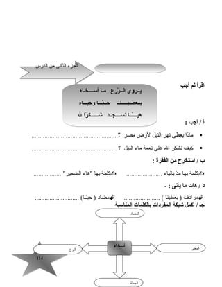 114114
‫اقرأ‬‫ثم‬‫أجب‬
‫أ‬‫أجب‬ /:
‫ماذا‬‫يعطى‬‫نهر‬‫النيل‬‫لرض‬‫مصر‬‫؟‬....................................................
‫كيف‬‫نشكر‬‫ال‬‫على‬‫نعمة‬‫ماء‬‫النيل‬‫؟‬....................................................
‫ب‬‫استخرج‬ /‫من‬‫الفقرة‬:
‫كلمة‬‫بها‬‫د‬ّ ‫ت‬‫م‬‫بالياء‬......................‫كلمة‬‫بها‬‫هاء‬................. ‫الضمير‬
‫د‬‫هات‬ /‫ما‬‫يأتى‬- :
‫مرادف‬‫يعطينا‬ )...................... (‫مضاد‬........................... (‫ــا‬ّ ‫ت‬‫ب‬‫ح‬ )
‫المناسبة‬ ‫بالكلمات‬ ‫المفردات‬ ‫شبكة‬ ‫أكمل‬ / ‫جـ‬
‫النوع‬
‫أسخاه‬‫أسخاه‬ ‫المعنى‬
‫الجملة‬
‫المضاد‬
‫الدرس‬ ‫من‬ ‫الثانى‬ ‫الجزء‬‫الدرس‬ ‫من‬ ‫الثانى‬ ‫الجزء‬
‫أســــخـاه‬ ‫مـا‬ ‫زرع‬ّ  ‫الــ‬ ‫يــروى‬
‫وحيـــاه‬ ‫بـــا‬ّ ‫حــ‬ ‫يــعطــيـــــنـا‬
‫ل‬ ‫را‬ً‫ا‬ ‫شــــــك‬ ‫نســــجــد‬ ‫ـــا‬ّ ‫ـ‬‫هيــ‬
‫أســــخـاه‬ ‫مـا‬ ‫زرع‬ّ  ‫الــ‬ ‫يــروى‬
‫وحيـــاه‬ ‫بـــا‬ّ ‫حــ‬ ‫يــعطــيـــــنـا‬
‫ل‬ ‫را‬ً‫ا‬ ‫شــــــك‬ ‫نســــجــد‬ ‫ـــا‬ّ ‫ـ‬‫هيــ‬
 