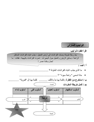 114114
‫اقرأ‬‫الفقرة‬‫ثم‬‫أجب‬
‫أ‬‫أجب‬ /:
‫ما‬‫الذى‬‫جذب‬‫انتباه‬‫الفراشات‬‫الملونة‬‫؟‬..........................................
‫ماذا‬‫تسمى‬‫واحة‬ ‫تسيوة‬‫؟‬ .......................................................
‫ب‬‫استخرج‬ /‫من‬‫الفقرة‬:‫كلمة‬‫بها‬‫د‬ّ‫م‬‫باللف‬‫كلمة‬ ............‫بها‬‫ال‬............... ‫قمرية‬
‫المفردات‬ ‫خريطة‬ ‫أكمل‬ / ‫جـ‬
‫أسلوب‬‫استفهام‬‫أسلوب‬‫يتعجب‬‫أسلوب‬‫نفى‬‫أسلوب‬‫نداء‬
‫المنزلى‬ ‫الواجب‬‫المنزلى‬ ‫الواجب‬
‫النوع‬
‫الرائعة‬‫الرائعة‬ ‫المعنى‬
‫الجملة‬
‫المضاد‬
‫المناظر‬ ‫الفراشات‬ ‫انتباه‬ ‫جذب‬ ، ‫النخيل‬ ‫أرض‬ ‫إلى‬ ‫الفراشات‬ ‫وصلت‬ ‫طويلة‬ ‫رحلة‬ ‫بعد‬
‫ما‬ : ‫فقالت‬ ، ‫بالبهجة‬ ‫الفراشات‬ ‫شعرت‬ . ‫البحيرات‬ ‫حول‬ ‫والنخيل‬ ‫الزيتون‬ ‫بساتين‬ ، ‫الرائعة‬
! ‫مصر‬ ‫وطننا‬ ‫أجمل‬
‫المناظر‬ ‫الفراشات‬ ‫انتباه‬ ‫جذب‬ ، ‫النخيل‬ ‫أرض‬ ‫إلى‬ ‫الفراشات‬ ‫وصلت‬ ‫طويلة‬ ‫رحلة‬ ‫بعد‬
‫ما‬ : ‫فقالت‬ ، ‫بالبهجة‬ ‫الفراشات‬ ‫شعرت‬ . ‫البحيرات‬ ‫حول‬ ‫والنخيل‬ ‫الزيتون‬ ‫بساتين‬ ، ‫الرائعة‬
! ‫مصر‬ ‫وطننا‬ ‫أجمل‬
 