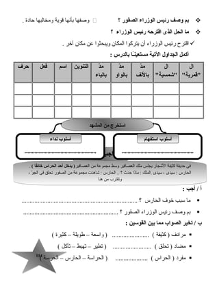 114114
‫بم‬‫وصف‬‫رئيس‬‫الوزراء‬‫الصقور‬‫؟‬‫وصفها‬‫بأنها‬‫قوية‬‫ورمخالبها‬‫حادة‬.
‫م ا‬‫الحل‬‫الذى‬‫اقترحه‬‫رئيس‬‫الوزراء‬‫؟‬
‫اقترح‬‫رئيس‬‫الوزراء‬‫أن‬‫يتركوا‬‫المكان‬‫ويبحثوا‬‫عن‬‫رمكان‬‫آخر‬.
‫أكمل‬‫الجداول‬‫التية‬‫ـ ا‬ً‫ا‬‫ن‬‫مستعي‬‫ب الدرس‬:
‫ال‬
‫قمرية‬
‫ال‬
‫شمسية‬
‫د‬ّ ‫م‬
‫ب اللف‬
‫د‬ّ ‫م‬
‫ب الواو‬
‫د‬ّ ‫م‬
‫ب الي اء‬
‫التنوين‬‫اسم‬‫فعل‬‫حرف‬
‫اقرأ‬‫الفقرة‬‫ثم‬‫أجب‬
‫أ‬‫أجب‬ /:
‫رما‬‫سبب‬‫خوف‬‫الحارس‬‫؟‬........................................................................
‫بم‬‫وصف‬‫رئيس‬‫الوزراء‬‫الصقور‬‫؟‬...........................................................
‫ب‬‫تخير‬ /‫الصواب‬‫مم ا‬‫بين‬‫القوسين‬:
‫رمرادف‬‫كثيفة‬ )‫واسعة‬ ) ....................... (–‫طويلة‬–‫كثيرة‬(
‫رمضاد‬‫تحلق‬ )‫تطير‬ ) ........................ (–‫تهبط‬–‫تأكل‬(
‫رمفرد‬‫الحراس‬ )‫الحراسة‬ ) .................... (–‫الحارس‬–‫الحرسة‬(
‫المنزلى‬ ‫الواجب‬‫المنزلى‬ ‫الواجب‬
‫العصافير‬ ‫رمن‬ ‫رمجموعة‬ ‫وسط‬ ‫العصافير‬ ‫رملك‬ ‫يجلس‬ ‫الاشجار‬ ‫كثيفة‬ ‫حديقة‬ ‫فى‬( ‫ف ا‬ً‫ا‬‫خ ائ‬ ‫الحراس‬ ‫أحد‬ ‫يدخل‬ ).
، ‫و‬ّ  ‫الج‬ ‫فى‬ ‫تحلق‬ ‫الصقور‬ ‫رمن‬ ‫رمجموعة‬ ‫اشاهدت‬ : ‫الحارس‬ .. ‫؟‬ ‫حدث‬ ‫رماذا‬ : ‫.الملك‬ ‫سيدى‬ ، ‫سيدى‬ : ‫الحارس‬
‫هنا‬ ‫رمن‬ ‫وتقترب‬
‫العصافير‬ ‫رمن‬ ‫رمجموعة‬ ‫وسط‬ ‫العصافير‬ ‫رملك‬ ‫يجلس‬ ‫الاشجار‬ ‫كثيفة‬ ‫حديقة‬ ‫فى‬( ‫ف ا‬ً‫ا‬‫خ ائ‬ ‫الحراس‬ ‫أحد‬ ‫يدخل‬ ).
، ‫و‬ّ  ‫الج‬ ‫فى‬ ‫تحلق‬ ‫الصقور‬ ‫رمن‬ ‫رمجموعة‬ ‫اشاهدت‬ : ‫الحارس‬ .. ‫؟‬ ‫حدث‬ ‫رماذا‬ : ‫.الملك‬ ‫سيدى‬ ، ‫سيدى‬ : ‫الحارس‬
‫هنا‬ ‫رمن‬ ‫وتقترب‬
‫المشهد‬ ‫من‬ ‫استخرج‬‫المشهد‬ ‫من‬ ‫استخرج‬
..................................................
‫استفه ام‬ ‫أسلوب‬‫استفه ام‬ ‫أسلوب‬
..................................................
‫نداء‬ ‫أسلوب‬‫نداء‬ ‫أسلوب‬
 