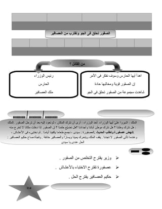 114114
‫وزير‬‫يقترح‬‫التخلص‬‫رمن‬‫الصقور‬.
‫عصفورة‬‫تقترح‬‫الختباء‬‫بالعشاش‬.
‫حكيم‬‫العصافير‬‫يقترح‬‫الحل‬.
‫.الملك‬ ‫الصقور‬ ‫ترحل‬ ‫أن‬ ‫بعد‬ ‫إليه‬ ‫نعود‬ ‫ثم‬ ، ‫المكان‬ ‫نترك‬ ‫أن‬ ‫أرى‬ : ‫الوزراء‬ ‫.أحد‬ ‫الوزراء‬ ‫أيها‬ ‫ى‬ّ  ‫عل‬ ‫ااشيروا‬ : ‫الملك‬
‫رمنه‬ ‫تخرج‬ ‫ل‬ ‫رمكانا‬ ‫دخلت‬ ‫إذا‬ ‫الصقور‬ ‫إن‬ ‫؟‬ ‫حلمنا‬ ‫يع‬ّ ‫نض‬ ‫؟هل‬ ‫وأجدادنا‬ ‫آبائنا‬ ‫رموطن‬ ‫نترك‬ ‫هل‬ ‫؟‬ ‫وطننا‬ ‫نترك‬ ‫هل‬ :
.. ‫الحديث‬ ‫وتطلب‬ ‫عصفورة‬ ‫تنهض‬، ‫العشاش‬ ‫فى‬ ‫نختبىء‬ ‫ثم‬ . ‫ـا‬ً‫ا‬‫أيارم‬ ‫يكفينا‬ ‫طعارما‬ ‫نجمع‬ ، ‫سيدى‬ : ‫العصفورة‬
: ‫العصافير‬ ‫حكيم‬ ‫صاح‬ ‫وفجأة‬ . ‫خائفة‬ ‫والعصافير‬ ‫را‬ً‫ا‬ ‫ويسا‬ ‫يمينا‬ ‫ويتحرك‬ ‫الملك‬ ‫يقف‬ . ‫تجدنا‬ ‫ل‬ ‫الصقور‬ ‫تأتى‬ ‫وعندرما‬
‫سيدى‬ ‫يا‬ ‫عندى‬ ‫الحل‬
‫.الملك‬ ‫الصقور‬ ‫ترحل‬ ‫أن‬ ‫بعد‬ ‫إليه‬ ‫نعود‬ ‫ثم‬ ، ‫المكان‬ ‫نترك‬ ‫أن‬ ‫أرى‬ : ‫الوزراء‬ ‫.أحد‬ ‫الوزراء‬ ‫أيها‬ ‫ى‬ّ  ‫عل‬ ‫ااشيروا‬ : ‫الملك‬
‫رمنه‬ ‫تخرج‬ ‫ل‬ ‫رمكانا‬ ‫دخلت‬ ‫إذا‬ ‫الصقور‬ ‫إن‬ ‫؟‬ ‫حلمنا‬ ‫يع‬ّ ‫نض‬ ‫؟هل‬ ‫وأجدادنا‬ ‫آبائنا‬ ‫رموطن‬ ‫نترك‬ ‫هل‬ ‫؟‬ ‫وطننا‬ ‫نترك‬ ‫هل‬ :
.. ‫الحديث‬ ‫وتطلب‬ ‫عصفورة‬ ‫تنهض‬، ‫العشاش‬ ‫فى‬ ‫نختبىء‬ ‫ثم‬ . ‫ـا‬ً‫ا‬‫أيارم‬ ‫يكفينا‬ ‫طعارما‬ ‫نجمع‬ ، ‫سيدى‬ : ‫العصفورة‬
: ‫العصافير‬ ‫حكيم‬ ‫صاح‬ ‫وفجأة‬ . ‫خائفة‬ ‫والعصافير‬ ‫را‬ً‫ا‬ ‫ويسا‬ ‫يمينا‬ ‫ويتحرك‬ ‫الملك‬ ‫يقف‬ . ‫تجدنا‬ ‫ل‬ ‫الصقور‬ ‫تأتى‬ ‫وعندرما‬
‫سيدى‬ ‫يا‬ ‫عندى‬ ‫الحل‬
‫العص افير‬ ‫من‬ ‫وتقترب‬ ‫الجو‬ ‫فى‬ ‫تحلق‬ ‫الصقور‬‫العص افير‬ ‫من‬ ‫وتقترب‬ ‫الجو‬ ‫فى‬ ‫تحلق‬ ‫الصقور‬
‫؟‬ ‫الق ائل‬ ‫من‬‫؟‬ ‫الق ائل‬ ‫من‬
‫الرمر‬ ‫فى‬ ‫نفكر‬ ‫وسوف‬ ‫الحارس‬ ‫أيها‬ ‫اهدأ‬
‫حادة‬ ‫ورمخالبها‬ ‫قوية‬ ‫الصقور‬ ‫إن‬
‫الجو‬ ‫فى‬ ‫تحلق‬ ‫الصقور‬ ‫رمن‬ ‫رمجموعة‬ ‫اشاهدت‬
‫الوزراء‬ ‫رئيس‬
‫الحارس‬
‫العصافير‬ ‫رملك‬
 