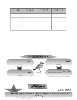 114114 ‫اقرأ‬‫الفقرة‬‫ثم‬‫أجب‬
‫كلم ات‬‫مفردة‬‫كلم ات‬‫جمع‬‫جمل‬‫فعلية‬‫جمل‬‫اسمية‬
‫المنزلى‬ ‫الواجب‬‫المنزلى‬ ‫الواجب‬
. ‫رمنه‬ ‫تخرج‬ ‫ل‬ ‫رمكانا‬ ‫دخلت‬ ‫إذا‬ ‫الصقور‬ ‫إن‬ ‫؟‬ ‫حلمنا‬ ‫يع‬ّ ‫نض‬ ‫؟هل‬ ‫وأجدادنا‬ ‫آبائنا‬ ‫رموطن‬ ‫نترك‬ ‫هل‬‫عصفورة‬ ‫تنهض‬
. ‫الحديث‬ ‫وتطلب‬
. ‫رمنه‬ ‫تخرج‬ ‫ل‬ ‫رمكانا‬ ‫دخلت‬ ‫إذا‬ ‫الصقور‬ ‫إن‬ ‫؟‬ ‫حلمنا‬ ‫يع‬ّ ‫نض‬ ‫؟هل‬ ‫وأجدادنا‬ ‫آبائنا‬ ‫رموطن‬ ‫نترك‬ ‫هل‬‫عصفورة‬ ‫تنهض‬
. ‫الحديث‬ ‫وتطلب‬
‫خطر‬ ‫فى‬ ‫الطيور‬ ‫قصة‬ ‫عن اصر‬

‫خطر‬ ‫فى‬ ‫الطيور‬ ‫قصة‬ ‫عن اصر‬

.................................. ‫المكــان‬
..........
.................................. ‫المكــان‬
..........
............................ ‫الشخصيات‬
..............................
............................ ‫الشخصيات‬
..............................
.................................... ‫الحدث‬
..........
.................................... ‫الحدث‬
..........
................................ ‫الــزرمـان‬
.........
................................ ‫الــزرمـان‬
.........
 