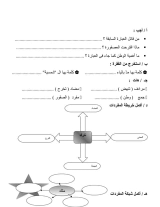 114114
‫أ‬‫أجب‬ /:
‫رمن‬‫قائل‬‫العبارة‬‫السابقة‬‫؟‬..........................................................................
‫رماذا‬‫اقترحت‬‫العصفورة‬‫؟‬........................................................................
‫رما‬‫أهمية‬‫الوطن‬‫كما‬‫جاء‬‫فى‬‫العبارة‬‫؟‬..........................................................
‫ب‬‫استخرج‬ /‫من‬‫الفقرة‬:
‫كلمة‬‫بها‬‫د‬ّ ‫رم‬‫بالياء‬..........................‫كلمة‬‫بها‬‫ال‬......................... ‫اشمسية‬
‫جـ‬‫ه ات‬ /:
‫رمرادف‬‫تنهض‬ )...................... (‫رمضاد‬‫تخرج‬ )........................... (
‫جمع‬‫وطن‬ )..................... (‫رمفرد‬‫الصقور‬ )......................... (
‫المفردات‬ ‫خريطة‬ ‫أكمل‬ / ‫د‬
‫هـ‬‫أكمل‬ /‫شبكة‬‫المفردات‬
‫رملك‬‫رملك‬
‫النوع‬
‫نترك‬‫نترك‬ ‫المعنى‬
‫الجملة‬
‫المضاد‬
 