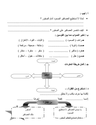 114114
‫أ‬‫أجب‬ /:
‫لماذا‬‫ل‬‫تستطيع‬‫العصافير‬‫الصمود‬‫أرمام‬‫الصقور‬‫؟‬
............................................................................................................
...........................................................................................................
‫كيف‬‫تنتصر‬‫العصافير‬‫على‬‫الصقور‬‫؟‬...........................................................
‫ب‬‫تخير‬ /‫الصواب‬‫مم ا‬‫بين‬‫القوسين‬:
•‫رمرادف‬‫الصمود‬ )‫الثبات‬ ) ....................... (–‫القوة‬‫الهتزاز‬ -(
•‫رمضاد‬‫قوية‬ )‫خائفة‬ ) ............................. (–‫ضعيفة‬‫رمرتفعة‬ -(
•‫رمفرد‬‫رمناقير‬ )‫رمنقر‬ ) ...... .................... (–‫رمنقرة‬‫رمنقار‬ -(
•‫جمع‬‫عقل‬ )‫عاقلت‬ ) .... ...................... (–‫عقول‬‫أعاقل‬ -(
‫المفردات‬ ‫خريطة‬ ‫أكمل‬ / ‫جـ‬
‫د‬‫استخرج‬ /‫من‬‫الفقرة‬- :
‫كلمة‬‫بها‬‫حرف‬‫يكتب‬‫ول‬‫ينطق‬............................
‫اسما‬........................‫فعل‬.......................‫ـا‬ً‫ا‬‫حرف‬......................
‫النوع‬
‫الحكيم‬‫الحكيم‬ ‫المعنى‬
‫الجملة‬
‫المضاد‬
‫؟‬ ‫الق ائل‬ ‫من‬‫؟‬ ‫الق ائل‬ ‫من‬
‫تستطيع‬ ‫ل‬ ‫العصافير‬ ‫سيدى‬ ‫يا‬
‫الصمود‬
‫أصفور‬ ‫للحكيم‬ ‫نستمع‬ ‫تعالوا‬
‫أصفور‬
‫العصافير‬ ‫رملك‬
 