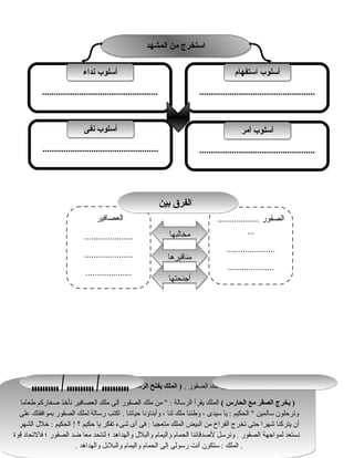 114114
. ‫الصقور‬ ‫رملك‬ ‫رمن‬ ‫برسالة‬ ‫جئتك‬ : ‫الصقر‬( ‫للصقر‬ ‫الشراب‬ ‫بتقديم‬ ‫حراسة‬ ‫ويأمر‬ ‫الرس الة‬ ‫يفتح‬ ‫الملك‬ )
( ‫الح ارس‬ ‫مع‬ ‫الصقر‬ ‫يخرج‬ )‫طعارما‬ ‫صغاركم‬ ‫نأخذ‬ ‫العصافير‬ ‫رملك‬ ‫إلى‬ ‫الصقور‬ ‫رملك‬ ‫رمن‬  : ‫الرسالة‬ ‫يقرأ‬ ‫الملك‬
‫على‬ ‫بموافقتك‬ ‫الصقور‬ ‫لملك‬ ‫رسالة‬ ‫اكتب‬ . ‫حياتنا‬ ‫وأبناؤنا‬ ، ‫لنا‬ ‫رملك‬ ‫وطننا‬ ، ‫سيدى‬ ‫يا‬ : ‫الحكيم‬  ‫سالمين‬ ‫وترحلون‬
‫الشهر‬ ‫خلل‬ : ‫الحكيم‬ ! ‫؟‬ ‫حكيم‬ ‫يا‬ ‫تفكر‬ ‫اشىء‬ ‫أى‬ ‫فى‬ : ‫رمتعجبا‬ ‫الملك‬ ‫البيض‬ ‫رمن‬ ‫الفراخ‬ ‫تخرج‬ ‫حتى‬ ‫اشهرا‬ ‫يتركنا‬ ‫أن‬
‫قوة‬ ‫فالتحاد‬ ‫؛‬ ‫الصقور‬ ‫ضد‬ ‫رمعا‬ ‫لنتحد‬ ‫؛‬ ‫والهداهد‬ ‫والبلل‬ ‫واليمام‬ ‫الحمام‬ ‫لصدقائنا‬ ‫ونرسل‬ . ‫الصقور‬ ‫لمواجهة‬ ‫نستعد‬
. ‫والهداهد‬ ‫والبلبل‬ ‫واليمام‬ ‫الحمام‬ ‫إلى‬ ‫رسولى‬ ‫أنت‬ ‫ستكون‬ : ‫الملك‬ .
. ‫الصقور‬ ‫رملك‬ ‫رمن‬ ‫برسالة‬ ‫جئتك‬ : ‫الصقر‬( ‫للصقر‬ ‫الشراب‬ ‫بتقديم‬ ‫حراسة‬ ‫ويأمر‬ ‫الرس الة‬ ‫يفتح‬ ‫الملك‬ )
( ‫الح ارس‬ ‫مع‬ ‫الصقر‬ ‫يخرج‬ )‫طعارما‬ ‫صغاركم‬ ‫نأخذ‬ ‫العصافير‬ ‫رملك‬ ‫إلى‬ ‫الصقور‬ ‫رملك‬ ‫رمن‬  : ‫الرسالة‬ ‫يقرأ‬ ‫الملك‬
‫على‬ ‫بموافقتك‬ ‫الصقور‬ ‫لملك‬ ‫رسالة‬ ‫اكتب‬ . ‫حياتنا‬ ‫وأبناؤنا‬ ، ‫لنا‬ ‫رملك‬ ‫وطننا‬ ، ‫سيدى‬ ‫يا‬ : ‫الحكيم‬  ‫سالمين‬ ‫وترحلون‬
‫الشهر‬ ‫خلل‬ : ‫الحكيم‬ ! ‫؟‬ ‫حكيم‬ ‫يا‬ ‫تفكر‬ ‫اشىء‬ ‫أى‬ ‫فى‬ : ‫رمتعجبا‬ ‫الملك‬ ‫البيض‬ ‫رمن‬ ‫الفراخ‬ ‫تخرج‬ ‫حتى‬ ‫اشهرا‬ ‫يتركنا‬ ‫أن‬
‫قوة‬ ‫فالتحاد‬ ‫؛‬ ‫الصقور‬ ‫ضد‬ ‫رمعا‬ ‫لنتحد‬ ‫؛‬ ‫والهداهد‬ ‫والبلل‬ ‫واليمام‬ ‫الحمام‬ ‫لصدقائنا‬ ‫ونرسل‬ . ‫الصقور‬ ‫لمواجهة‬ ‫نستعد‬
. ‫والهداهد‬ ‫والبلبل‬ ‫واليمام‬ ‫الحمام‬ ‫إلى‬ ‫رسولى‬ ‫أنت‬ ‫ستكون‬ : ‫الملك‬ .
‫المشهد‬ ‫من‬ ‫استخرج‬‫المشهد‬ ‫من‬ ‫استخرج‬
..................................................
‫استفه ام‬ ‫أسلوب‬‫استفه ام‬ ‫أسلوب‬
..................................................
‫نداء‬ ‫أسلوب‬‫نداء‬ ‫أسلوب‬
..................................................
‫أمر‬ ‫أسلوب‬‫أمر‬ ‫أسلوب‬
..................................................
‫نفى‬ ‫أسلوب‬‫نفى‬ ‫أسلوب‬
.................. ‫الصقور‬
...
.....................
....................
‫العصافير‬
.....................
.....................
....................
‫رمخالبها‬‫رمخالبها‬
‫رمناقيرها‬‫رمناقيرها‬
‫أجنحتها‬‫أجنحتها‬
‫بين‬ ‫الفرق‬‫بين‬ ‫الفرق‬
 