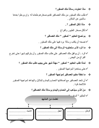 114114
‫م اذا‬‫احتوت‬‫رس الة‬‫ملك‬‫الصقور؟‬
‫طلب‬‫رملك‬‫الصقور‬‫رمن‬‫رملك‬‫العصافير‬‫تقديم‬‫صغارهم‬‫طعارما‬‫له‬‫وان‬‫يرحلوا‬‫بعدها‬
‫سالمين‬‫عن‬‫المكان‬.
‫م اذا‬‫تأكل‬‫الصقور‬‫؟‬.
‫تأكل‬‫صغار‬‫الطيور‬‫والفراخ‬.
‫بم‬‫نصح‬‫الحكيم‬‫أصفور‬ ‫ملك‬ ‫العص افير‬‫؟‬
‫ن‬‫صحه‬‫أن‬‫يكتب‬‫رسالة‬‫يرد‬‫فيها‬‫على‬‫رملك‬‫الصقور‬.
‫م ا‬‫الرد‬‫الذى‬‫ستحتويه‬‫الرس الة‬‫إلى‬‫ملك‬‫الصقور‬‫؟‬
‫الرد‬‫أن‬ :‫يوافق‬‫رملك‬‫العصافير‬‫على‬‫طلب‬‫رملك‬‫الصقور‬‫وأن‬‫يتركهم‬‫اشهرا‬‫حتى‬‫تخرج‬
‫الفراخ‬‫رمن‬‫البيض‬.
‫لم اذا‬‫طلب‬‫الحكيم‬‫أصفور‬ ‫مهلة‬ ‫شهر‬‫حتى‬‫يجيب‬‫طلب‬‫ملك‬‫الصقور‬‫؟‬
‫حتى‬‫يستعدوا‬‫لمواجهة‬‫الصقور‬.
‫م ا‬‫خطة‬‫حكيم‬‫العص افير‬‫لمواجهة‬‫الصقور‬‫؟‬
‫أن‬‫تتحد‬‫العصافير‬‫رمع‬‫أصدقائها‬‫الحمام‬‫واليمام‬‫والبلبل‬‫والهداهد‬‫لمواجهة‬‫الصقور‬
‫فالتحاد‬‫قوة‬.
‫ن‬ْ  ‫م‬‫الذى‬‫سيذهب‬‫إلى‬‫الحم ام‬‫واليم ام‬‫برس الة‬‫ملك‬‫العص افير؟‬
‫الحكيم‬‫أصفور‬ . 
‫المشهد‬ ‫من‬ ‫تعلمت‬‫المشهد‬ ‫من‬ ‫تعلمت‬
........................... ‫الوطن‬
....................................
......
.............................. ‫العقل‬
.....................................
..
.......................... ‫التحاد‬
...................................
........
 