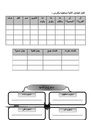 114114
‫أكمل‬‫الجداول‬‫التية‬‫ـ ا‬ً‫ا‬‫ن‬‫مستعي‬‫ب الدرس‬:
‫ال‬
‫قمرية‬
‫ال‬
‫شمسية‬
‫د‬ّ ‫م‬
‫ب اللف‬
‫د‬ّ ‫م‬
‫ب الواو‬
‫د‬ّ ‫م‬
‫ب الي اء‬
‫التنوين‬‫اسم‬‫فعل‬‫حرف‬
‫كلم ات‬‫مفردة‬‫كلم ات‬‫جمع‬‫جمل‬‫فعلية‬‫جمل‬‫اسمية‬
‫المشهد‬ ‫من‬ ‫استخرج‬‫المشهد‬ ‫من‬ ‫استخرج‬
..................................................
‫استفه ام‬ ‫أسلوب‬‫استفه ام‬ ‫أسلوب‬
..................................................
‫نداء‬ ‫أسلوب‬‫نداء‬ ‫أسلوب‬
..................................................
‫أمر‬ ‫أسلوب‬‫أمر‬ ‫أسلوب‬
..................................................
‫نفى‬ ‫أسلوب‬‫نفى‬ ‫أسلوب‬
 