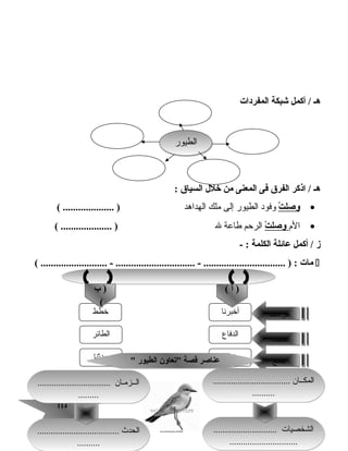 114114
‫هـ‬‫أكمل‬ /‫شبكة‬‫المفردات‬
‫هـ‬‫اذكر‬ /‫الفرق‬‫فى‬‫المعنى‬‫من‬‫خلل‬‫السي اق‬:
•‫ت‬ْ  ‫وصل‬‫وفود‬‫الطيور‬‫إلى‬‫رملك‬‫الهداهد‬( .................... )
•‫الم‬‫ت‬ْ  ‫وصل‬‫الرحم‬‫طاعة‬‫ل‬( .................... )
‫ز‬‫أكمل‬ /‫ع ائلة‬‫الكلمة‬- :
‫م ات‬( .......................... - ............................... - ................................ ) :
‫الطيور‬‫الطيور‬
‫أخبرنا‬‫خطط‬
‫الدفاع‬‫الطائر‬
‫خطة‬‫حدثنا‬
‫الطيور‬‫الهجوم‬
‫رمرادف‬‫رمرادف‬
‫رمضاد‬‫رمضاد‬
‫جمع‬‫جمع‬
‫رمفرد‬‫رمفرد‬
( ‫أ‬ )( ‫أ‬ )‫ب‬ )
(
‫ب‬ )
(
 ‫الطيور‬ ‫تع اون‬ ‫قصة‬ ‫عن اصر‬ ‫الطيور‬ ‫تع اون‬ ‫قصة‬ ‫عن اصر‬
.................................. ‫المكــان‬
..........
.................................. ‫المكــان‬
..........
............................ ‫الشخصيات‬
..............................
............................ ‫الشخصيات‬
..............................
.................................... ‫الحدث‬
..........
.................................... ‫الحدث‬
..........
................................ ‫الــزرمـان‬
.........
................................ ‫الــزرمـان‬
.........
 