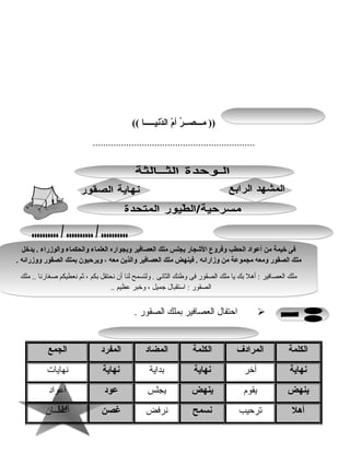114114
‫ر‬ُ  ‫مـــصــ‬ ))‫م‬ّ ‫أ‬‫دنيـــــ ا‬ّ ‫ال‬((
...............................................................
‫احتفال‬‫العصافير‬‫بملك‬‫الصقور‬.
‫الكلمة‬‫المرادف‬‫الكلمة‬‫المض اد‬‫المفرد‬‫الجمع‬
‫نه اية‬‫آخر‬‫نه اية‬‫بداية‬‫نه اية‬‫نهايات‬
‫ينهض‬‫يقوم‬‫ينهض‬‫يجلس‬‫عود‬‫أعواد‬
‫أهل‬‫ترحيب‬‫نسمح‬‫نرفض‬‫غصن‬‫أصغصان‬
‫يدخل‬ . ‫والوزراء‬ ‫والحكم اء‬ ‫العلم اء‬ ‫وبجواره‬ ‫العص افير‬ ‫ملك‬ ‫يجلس‬ ‫الشج ار‬ ‫وفروع‬ ‫الحطب‬ ‫أعواد‬ ‫من‬ ‫خيمة‬ ‫فى‬
. ‫ووزرائه‬ ‫الصقور‬ ‫بملك‬ ‫ويرحبون‬ ، ‫معه‬ ‫والذين‬ ‫العص افير‬ ‫ملك‬ ‫فينهض‬ . ‫وزارائه‬ ‫من‬ ‫مجموعة‬ ‫ومعه‬ ‫الصقور‬ ‫ملك‬
‫رملك‬ .. ‫صغارنا‬ ‫نعطيكم‬ ‫ثم‬ ، ‫بكم‬ ‫نحتفل‬ ‫أن‬ ‫لنا‬ ‫ولتسمح‬ . ‫الثانى‬ ‫وطنك‬ ‫فى‬ ‫الصقور‬ ‫رملك‬ ‫يا‬ ‫بك‬ ‫أهل‬ : ‫العصافير‬ ‫رملك‬
.. ‫عظيم‬ ‫وخبر‬ ، ‫جميل‬ ‫استقبال‬ : ‫الصقور‬
‫يدخل‬ . ‫والوزراء‬ ‫والحكم اء‬ ‫العلم اء‬ ‫وبجواره‬ ‫العص افير‬ ‫ملك‬ ‫يجلس‬ ‫الشج ار‬ ‫وفروع‬ ‫الحطب‬ ‫أعواد‬ ‫من‬ ‫خيمة‬ ‫فى‬
. ‫ووزرائه‬ ‫الصقور‬ ‫بملك‬ ‫ويرحبون‬ ، ‫معه‬ ‫والذين‬ ‫العص افير‬ ‫ملك‬ ‫فينهض‬ . ‫وزارائه‬ ‫من‬ ‫مجموعة‬ ‫ومعه‬ ‫الصقور‬ ‫ملك‬
‫رملك‬ .. ‫صغارنا‬ ‫نعطيكم‬ ‫ثم‬ ، ‫بكم‬ ‫نحتفل‬ ‫أن‬ ‫لنا‬ ‫ولتسمح‬ . ‫الثانى‬ ‫وطنك‬ ‫فى‬ ‫الصقور‬ ‫رملك‬ ‫يا‬ ‫بك‬ ‫أهل‬ : ‫العصافير‬ ‫رملك‬
.. ‫عظيم‬ ‫وخبر‬ ، ‫جميل‬ ‫استقبال‬ : ‫الصقور‬
 
