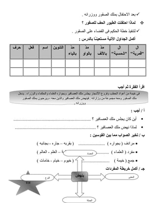 114114
‫بعد‬‫التحتفال‬‫بملك‬‫الصقور‬‫ووزرائه‬.
‫لماذا‬‫احتفلت‬‫الطيور‬‫الحف‬‫للصقور‬‫؟‬
‫لتنفيذ‬‫خطة‬‫الحكيم‬‫فى‬‫القضاء‬‫على‬‫الصقور‬.
‫أكمل‬‫الجداول‬‫اليتية‬‫ـا‬ً‫ا‬‫ن‬‫مستعي‬‫بالدرس‬:
‫ال‬
‫قمرية‬
‫ال‬
‫شمسية‬
‫د‬ّ ‫م‬
‫باللف‬
‫د‬ّ ‫م‬
‫بالواو‬
‫د‬ّ ‫م‬
‫بالياء‬
‫التنوين‬‫اسم‬‫فعل‬‫حرف‬
‫اقرأ‬‫الفقرة‬‫ثم‬‫أجب‬
‫أ‬‫أجب‬ /:
‫أين‬‫كان‬‫يجلس‬‫ملك‬‫العصافير‬‫؟‬...................................................................
‫لماذا‬‫نهض‬‫ملك‬‫العصافير‬‫؟‬......................................................................
‫ب‬‫يتخير‬ /‫الصواب‬‫مما‬‫بين‬‫القوسين‬:
•‫مرادف‬‫بجواره‬ )‫بقربه‬ ) ....................... (–‫جاره‬‫بجانبه‬ -(
•‫مفرد‬‫العلماء‬ )‫العلمة‬ ) .......................... (–‫العلم‬‫العالم‬ -(
•‫جمع‬‫خيمة‬ )‫خيوم‬ ) .......................... (–‫خيام‬‫خامات‬ -(
‫المفردات‬ ‫خريطة‬ ‫أكمل‬ / ‫جـ‬
‫النوع‬
‫ينهض‬‫ينهض‬ ‫المعنى‬
‫الجملة‬
‫المضاد‬
‫يدخل‬ . ‫والوزراء‬ ‫والحكماء‬ ‫العلماء‬ ‫وبجواره‬ ‫العصافير‬ ‫ملك‬ ‫يجلس‬ ‫الجشجار‬ ‫وفروع‬ ‫الحطب‬ ‫أعواد‬ ‫من‬ ‫خيمة‬ ‫فى‬
‫الصقور‬ ‫بملك‬ ‫ويرتحبون‬ ، ‫معه‬ ‫والذين‬ ‫العصافير‬ ‫ملك‬ ‫فينهض‬ . ‫وزارائه‬ ‫من‬ ‫مجموعة‬ ‫ومعه‬ ‫الصقور‬ ‫ملك‬
‫ووزرائه‬.
‫يدخل‬ . ‫والوزراء‬ ‫والحكماء‬ ‫العلماء‬ ‫وبجواره‬ ‫العصافير‬ ‫ملك‬ ‫يجلس‬ ‫الجشجار‬ ‫وفروع‬ ‫الحطب‬ ‫أعواد‬ ‫من‬ ‫خيمة‬ ‫فى‬
‫الصقور‬ ‫بملك‬ ‫ويرتحبون‬ ، ‫معه‬ ‫والذين‬ ‫العصافير‬ ‫ملك‬ ‫فينهض‬ . ‫وزارائه‬ ‫من‬ ‫مجموعة‬ ‫ومعه‬ ‫الصقور‬ ‫ملك‬
‫ووزرائه‬.
 