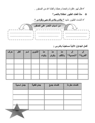 114114
‫قال‬‫لهم‬‫فكرنا‬ :‫واتحدنا‬‫وعملنا‬‫وأنقذنا‬‫ال‬‫من‬‫الصقور‬.
‫ماذا‬‫فعلت‬‫الطيور‬‫احتفال‬‫بالنصر؟‬
‫أنشدت‬‫الطيور‬‫نشيد‬‫بلدى‬ ‫بلدى‬‫ك‬ِ  ‫ل‬‫حبى‬‫وفؤادى‬.
‫أكمل‬‫الجداول‬‫اليتية‬‫ـا‬ً‫ا‬‫ن‬‫مستعي‬‫بالدرس‬:
‫ال‬
‫قمرية‬
‫ال‬
‫شمسية‬
‫د‬ّ ‫م‬
‫باللف‬
‫د‬ّ ‫م‬
‫بالواو‬
‫د‬ّ ‫م‬
‫بالياء‬
‫التنوين‬‫اسم‬‫فعل‬‫حرف‬
‫كلمات‬‫مفردة‬‫كلمات‬‫جمع‬‫جمل‬‫فعلية‬‫جمل‬‫اسمية‬
‫الصقور‬ ‫على‬ ‫النصر‬ ‫أسباب‬ ‫من‬‫الصقور‬ ‫على‬ ‫النصر‬ ‫أسباب‬ ‫من‬
....................................
.................................
.....................................
................................
...................................
..................................
 