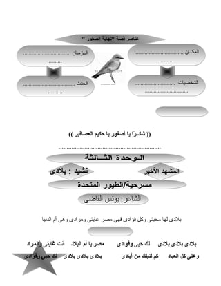 114114
‫را‬ً‫ا‬ ‫شكــ‬ ))‫يا‬‫أصفور‬‫يا‬‫حكيم‬‫العصافير‬((
...............................................................
‫بلدى‬‫لها‬‫محبتى‬‫وكل‬‫فؤادى‬‫فهى‬‫مصر‬‫غايتى‬‫ومرادى‬‫وهى‬‫أم‬‫الدنيا‬
‫بلدى‬‫بلدى‬‫بلدى‬‫لك‬‫حبى‬‫وفؤادى‬‫مصر‬‫يا‬‫أم‬‫البلد‬‫أنت‬‫غايتى‬‫والمراد‬
‫وعلى‬‫كل‬‫العباد‬‫كم‬‫لنيلك‬‫من‬‫أيادى‬‫بلدى‬‫بلدى‬‫بلدى‬‫لك‬‫حبى‬‫وفؤادى‬
 ‫الصقور‬ ‫نهاية‬ ‫قصة‬ ‫عناصر‬ ‫الصقور‬ ‫نهاية‬ ‫قصة‬ ‫عناصر‬
.................................. ‫المكــان‬
..........
.................................. ‫المكــان‬
..........
............................ ‫الشخصيات‬
..............................
............................ ‫الشخصيات‬
..............................
.................................... ‫الحدث‬
..........
.................................... ‫الحدث‬
..........
................................ ‫الــزمـان‬
.........
................................ ‫الــزمـان‬
.........
 