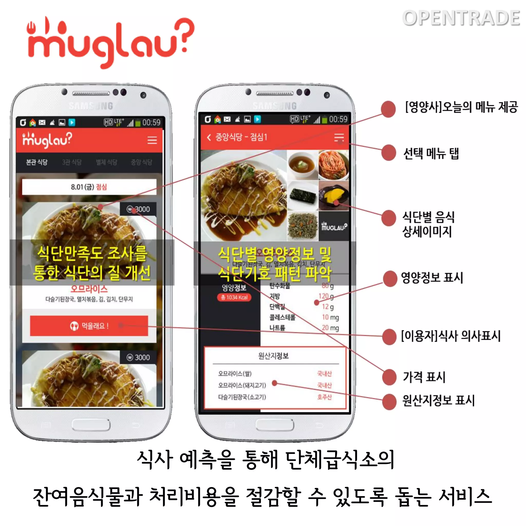 OPENTRADE
식사 예측을 통해 단체급식소의
잔여음식물과 처리비용을 절감할 수 있도록 돕는 서비스
 