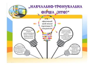 НТФ –
ефективний
засіб якісної
підготовки ІТ-
спеціалістів!
Суспільству потрібні
сучасно-освічені,
здатні самостійно
Еконо...