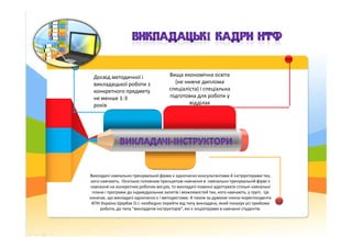 Досвід методичної і
викладацької роботи з
конкретного предмету
не менше 1-3
років
Вища економічна освіта
(не нижче диплома...