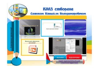 ЕлектронніпрезентаціїЕлектронніпрезентації
 