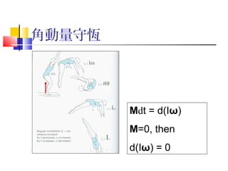 角動量守恆
Mdt = d(Iω)
M=0, then
d(Iω) = 0
 