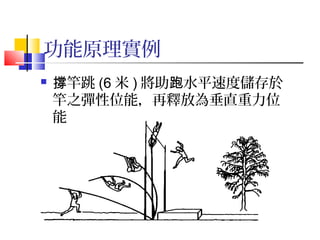功能原理實例
 竿跳撐 (6 米 ) 將助 水平速度儲存於跑
竿之彈性位能，再釋放為垂直重力位
能
 