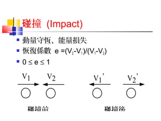 撞碰 (Impact)
 動量守恆、能量損失
 恢復係數 e =(V2
'-V1
')/(V1-V2)
 0 ≤ e ≤ 1
V1 V2 V1
’ V2
’
碰撞前 碰撞後
 