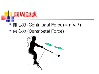 圓周運動
 離心力 (Centrifugal Force) = mV2 / r
 向心力 (Centripetal Force)
 