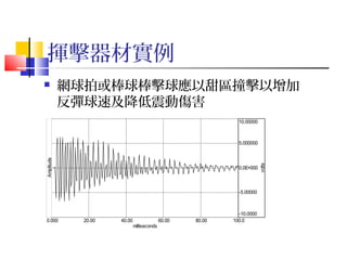 揮擊器材實例
 網球拍或棒球棒擊球應以甜區撞擊以增加
反彈球速及降低震動傷害
0.000 20.00 40.00 60.00 80.00 100.0
milliseconds
-10.0000
-5.00000
0.0E+000
5.000000
10.00000
volts
Amplitude
 
