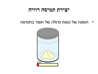 ‫רוויה‬ ‫תמיסה‬ ‫יצירת‬
•‫בתמיסה‬ ‫חומר‬ ‫של‬ ‫גדולה‬ ‫כמות‬ ‫של‬ ‫המסה‬
 