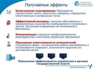 Качественное планирование: Мероприятия
соответствуют целям, результаты измеримы, определены
ответственные и контрольные точки
Эффективный контроль: принятие обоснованных и
своевременных решений без необходимости погружения в
детали. Актуальная информация об отклонениях в
реализации.
Коммуникации: упрощено межфункциональное
взаимодействие участников управления программой
Повышение ответственности исполнителей:
Специалисты видят, что результаты работы востребованы и
отслеживаются «наверху», исполнители нацелены на
достижение целей.
Повышение эффективности управления в органах
государственной власти
Получаемые эффекты
 