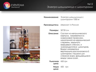 №12
Электро-шашлычница с шампурами
Наименование: Электро-шашлычница с
шампурами 1000 вт
Производитель: «Аромат-1» Россия
Размеры: 30*20 см
Описание: Cостоит из металлического
корпуса, нагревателя из
нихромовой проволоки,
намотанной на керамический
стержень, закрытого
кварцевым стеклом, и
электродвигателя шампуров.
Вокруг нагревателя
вертикально располагаются 5
шампуров с чашами для
стекания жира, вращающиеся
вокруг своих осей.
Рыночная
цена:
450 грн
Наша
цена:
420 грн
 