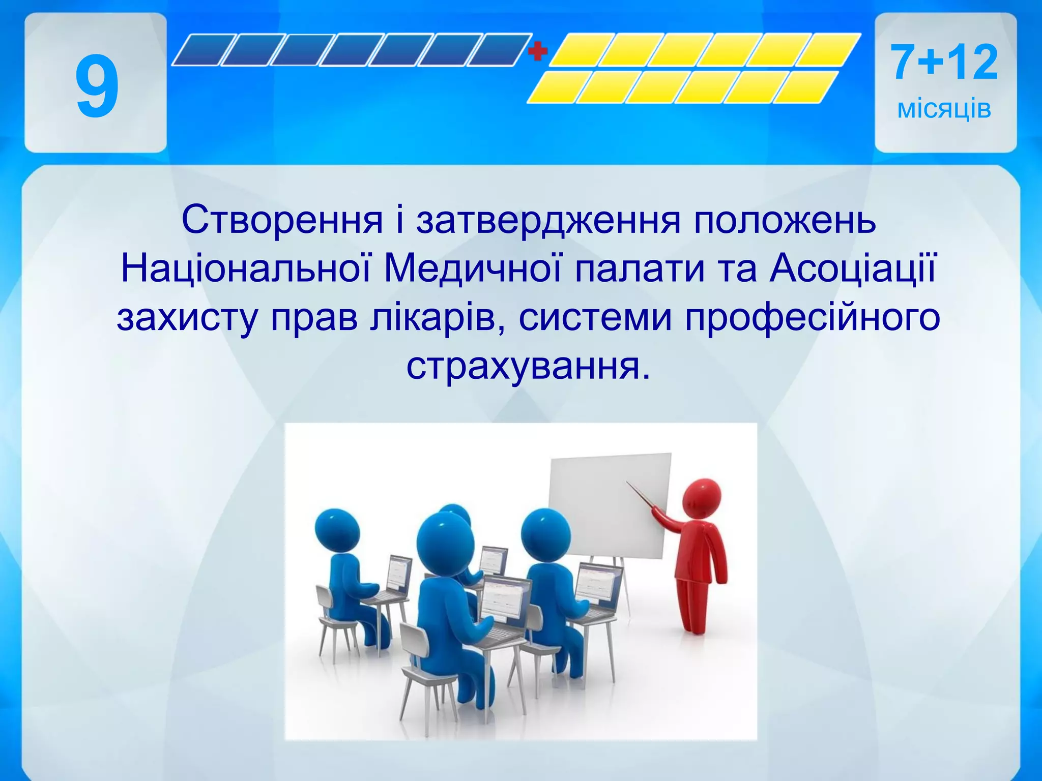 9 7+12
місяців
Створення і затвердження положень
Національної Медичної палати та Асоціації
захисту прав лікарів, системи професійного
страхування.
 