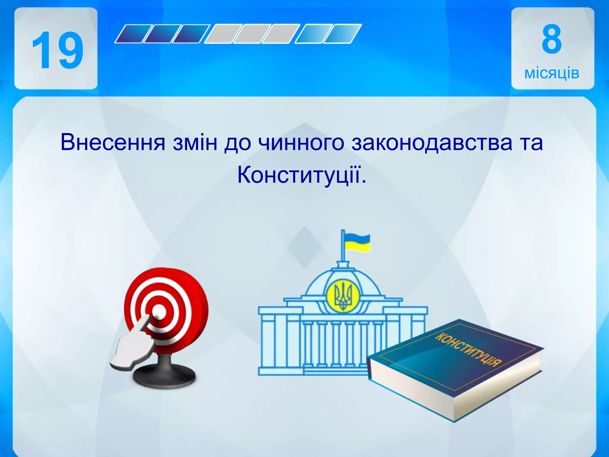 19
Внесення змін до чинного законодавства та
Конституції.
8
місяців
 