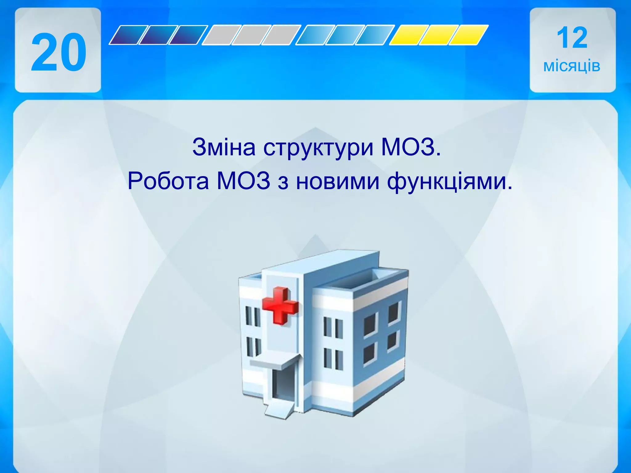 20
Зміна структури МОЗ.
Робота МОЗ з новими функціями.
12
місяців
 