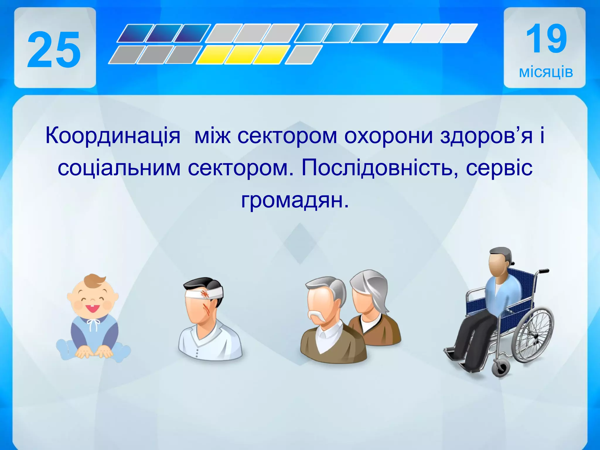 25 19
місяців
Координація між сектором охорони здоров’я і
соціальним сектором. Послідовність, сервіс
громадян.
 