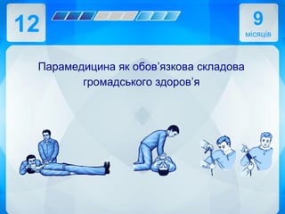 12
Парамедицина як обов’язкова складова
громадського здоров’я
9
місяців
 