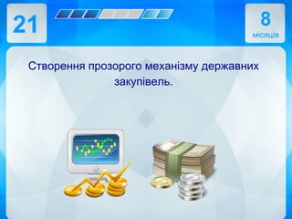21 8
місяців
Створення прозорого механізму державних
закупівель.
 