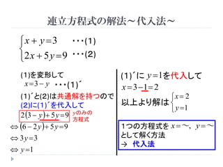 連立方程式 連立方程式の意味と一般的な解法