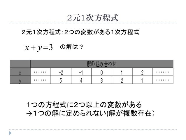 連立方程式 連立方程式の意味と一般的な解法 連立方程式 連立方程式の意味と一般的な解法