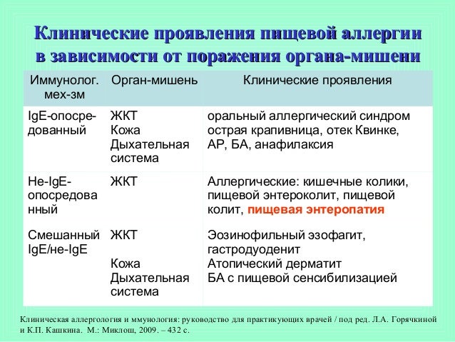 Атопический дерматит фото у малышей
