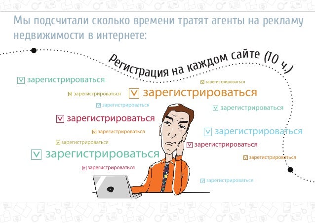 NG24 - реклама недвижимости из одного окна slideshare