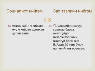 
Социалист нийгэм Зах зээлийн нийгэм
 Ажлаа сайн ч хийсэн
муу ч хийсэн адилхан
цалин авна.
 Үйлдвэрийн газрууд
хаалгаа барьж
ажилгүйдэл
ихэссэнээр хийх
ажилгүй болж энэ
байдал 20 жил буюу
нэг үеийг өнгөрөөсөн.
 