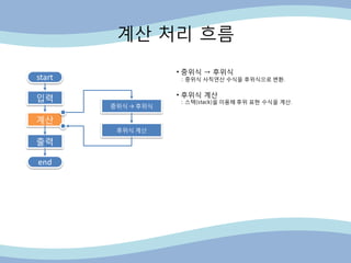 계산 처리 흐름
end
start
입력
계산
출력
중위식 → 후위식
후위식 계산
• 중위식 → 후위식
: 중위식 사칙연산 수식을 후위식으로 변환.
• 후위식 계산
: 스택(stack)을 이용해 후위 표현 수식을 계산.
 