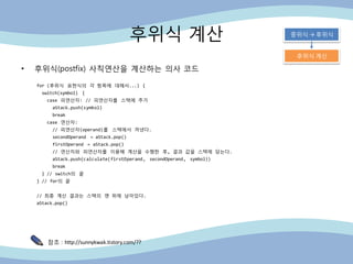 후위식 계산 중위식 → 후위식
후위식 계산
• 후위식(postfix) 사칙연산을 계산하는 의사 코드
for (후위식 표현식의 각 항목에 대해서...) {
switch(symbol) {
case 피연산자: // 피연산자를 스택에 추가
aStack.push(symbol)
break
case 연산자:
// 피연산자(operand)를 스택에서 꺼낸다.
secondOperand = aStack.pop()
firstOperand = aStack.pop()
// 연산자와 피연산자를 이용해 계산을 수행핚 후, 결과 값을 스택에 담는다.
aStack.push(calculate(firstOperand, secondOperand, symbol))
break
} // switch의 끝
} // for의 끝
// 최종 계산 결과는 스택의 맨 위에 남아있다.
aStack.pop()
참조 : http://sunnykwak.tistory.com/??
 