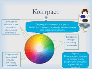 прості поради для гарних презентацій | PPT