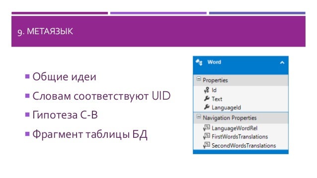 Генератор бессмысленных слов