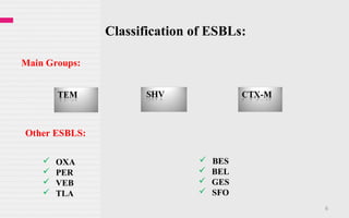6
Classification of ESBLs:
Main Groups:
Other ESBLS:
 OXA
 PER
 VEB
 TLA
 BES
 BEL
 GES
 SFO
 