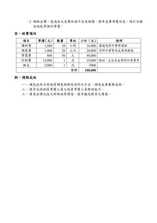 2. 網路宣傳：透過各大免費旅遊平台及論壇，發布免費導覽訊息，吸引全國
各地民眾預約導覽。
柒、經費預估
項目 單價（元） 數量 單位 小計（元） 說明
講師費 1,600 10 小時 16,000 基礎及野外實察課程
調查費 1,000 20 人次 20,000 含野外實察及成果冊撰稿
導覽費 800 50 人 40,000
印刷費 19,000 1 式 19,000 教材、文宣及成果冊印製費用
雜支 5,000 1 式 5000
合計 100,000
捌、預期成效
一、 補充政府目前地質調查與解說資料之不足，調查成果彙集成冊。
二、 提昇北投地區導覽人員之地質導覽人員解說能力。
三、 廣為宣傳北投之特殊地質環境，提昇觀光教育之價值。
 