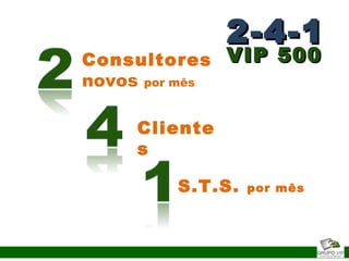 2-4-12-4-1
Consultores
novos por mês
Cliente
s
VIP 500VIP 500
S.T.S. por mês
 