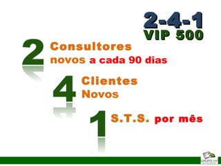 2-4-12-4-1
Consultores
novos a cada 90 dias
Clientes
Novos
VIP 500VIP 500
S.T.S. por mês
 